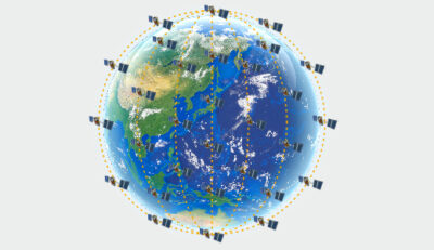 Image of the global Iridium Network and how the satellites are positioned for worldwide coverage.