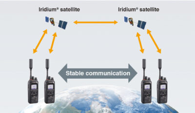 Image of Satellite Push-to-Talk Technology